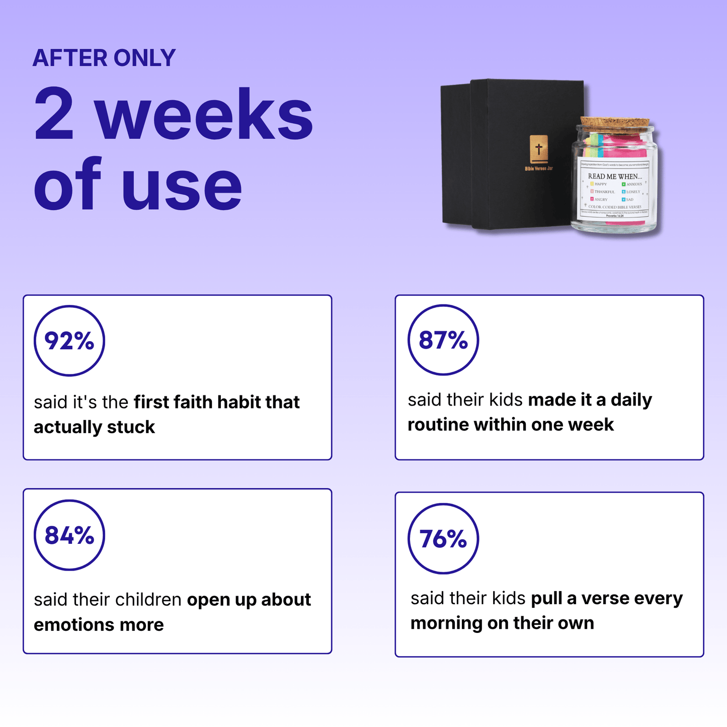 Handmade Bible Verses Jar: 90 Day Verses Learning For Kids